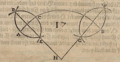 Construction of the Center of Given Circular Arcs by Albrecht Dürer